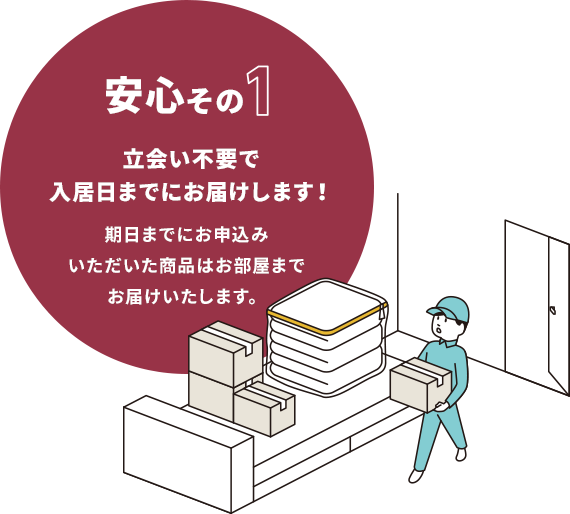 安心その1 立会い不要で入居日までにお届けします!　期日までにお申込みいただいた商品はお部屋までお届けいたします。