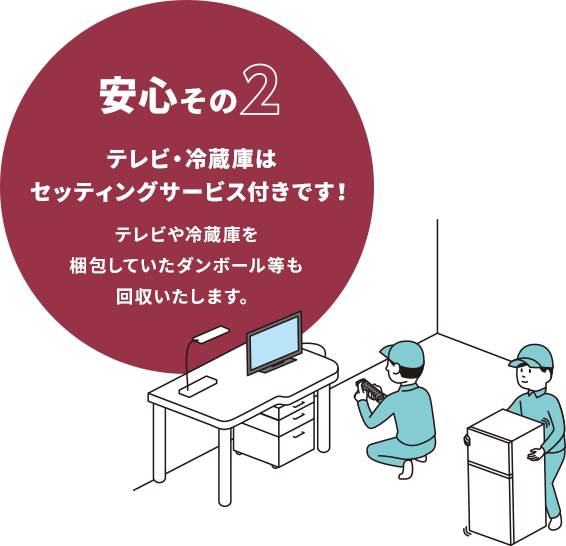 安心その2 テレビ・冷蔵庫はセッティングサービス付きです!　テレビや冷蔵庫を梱包していたダンボール等も回収いたします。